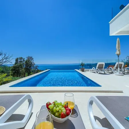 Βίλα Bellevue Bast